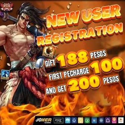 Login No 1Red Slot